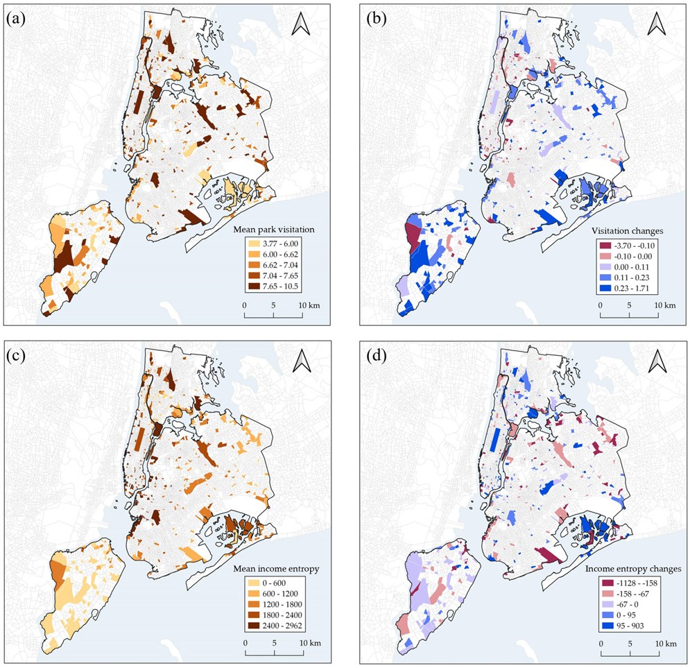 Figure extracted from a research publication; view the corresponding paper for the original caption